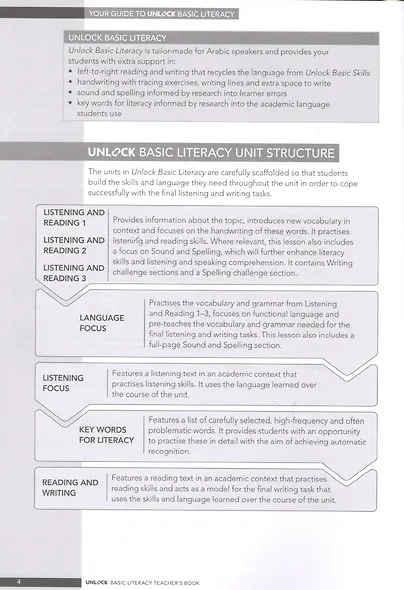 Unlock. Basic Literacy. Teacher's Book. English Profile Pre A1 - фото 2