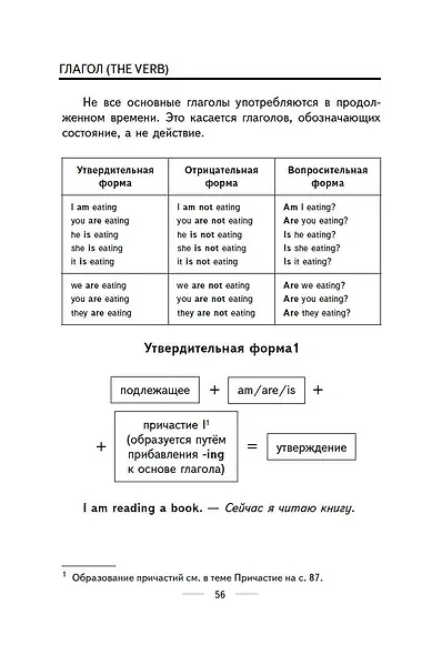 Английский язык. Весь курс. 5-7 классы - фото 4