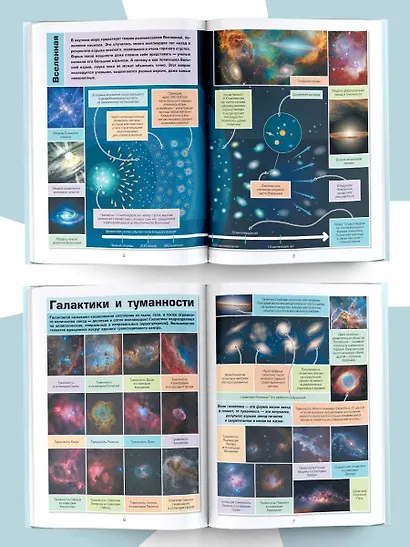 Детская энциклопедия для мальчиков в 3000 иллюстраций, которые можно рассматривать целый год - фото 4