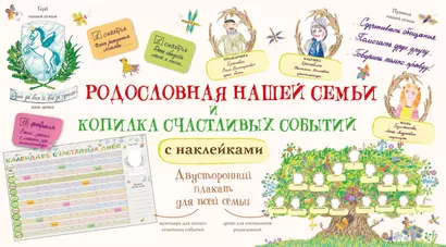 Родословная нашей семьи + Копилка счастливых событий и знаменательных дат - фото 1