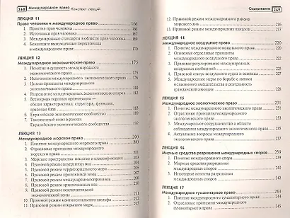 Международное право: конспект лекций - фото 4