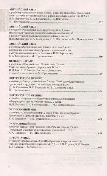 Все домашние работы за 2 класс. ФГОС (к новым учебникам ) / Игнатьева Т.В., Рудницкая В.Н. и др. - фото 3