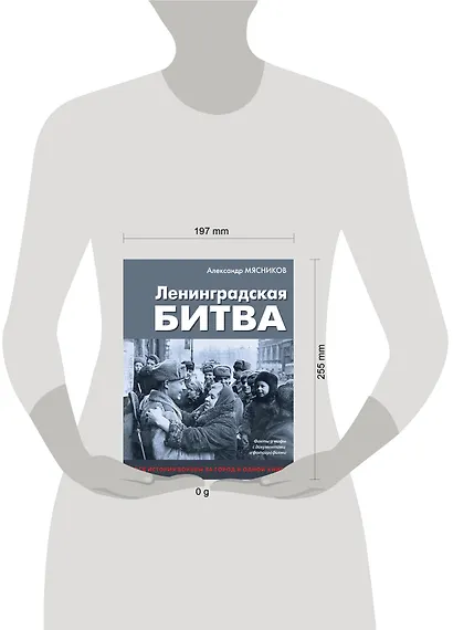 Ленинградская битва. Факты и мифы с документами и фотографиями - фото 4
