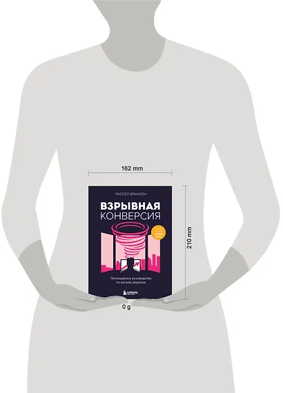 Взрывная конверсия. Легендарное руководство по взлому воронок - фото 7