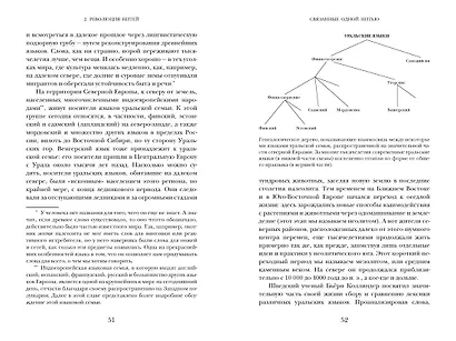Связанные одной нитью: Женщины, ткань и общество в Древнем мире. Первые 20 000 лет - фото 12