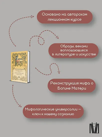 Богиня-Мать и другие мифологические архетипы - фото 10