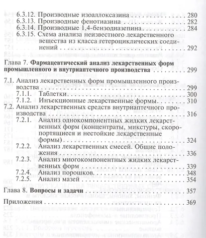 Руководство к лабораторным занятиям по фармацевтической  химии. Учебное пособие - фото 5