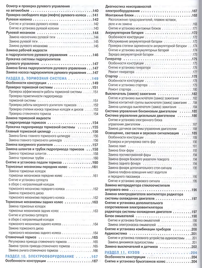 Ford Transit: Руководство по эксплуатации, техническому обслуживанию и ремонту - фото 4