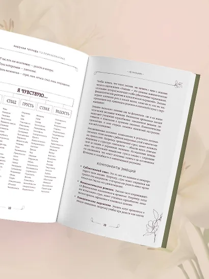 Разговор с телом: рабочая тетрадь по психосоматике - фото 10