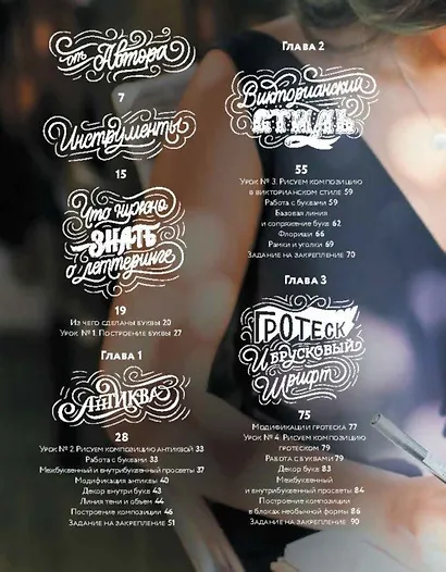 Стильный леттеринг с Анной Рольской. Все, что нужно знать о буквах, стилях, композиции и декоре - фото 4