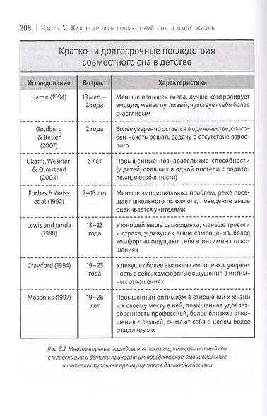 Сон ребенка. Безопаснее рядом - фото 8