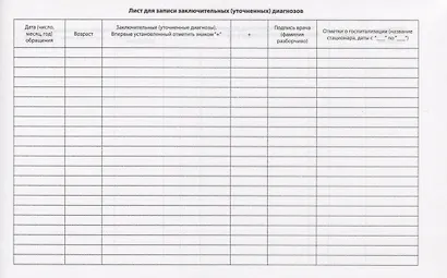 Медицинская карта ребенка А5 96л "Влюбленные панды" карт. обл., офсет - фото 4