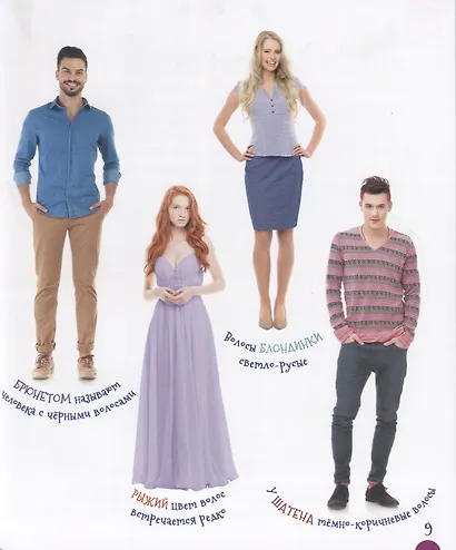 Тело человека (Первая энциклопедия) - фото 6