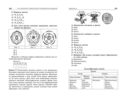 ОГЭ-2024. Биология. Тематические тренировочные задания - фото 8