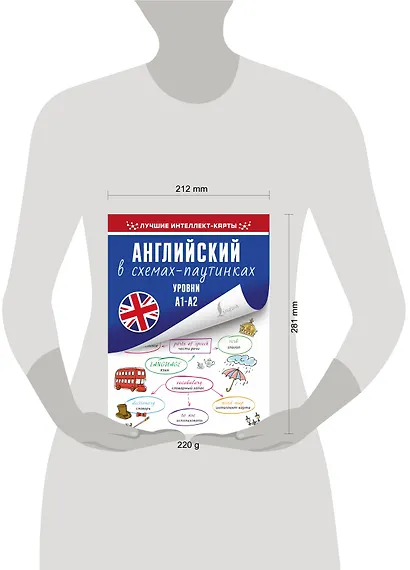 Английский в схемах-паутинках. Уровни А1-А2 - фото 3