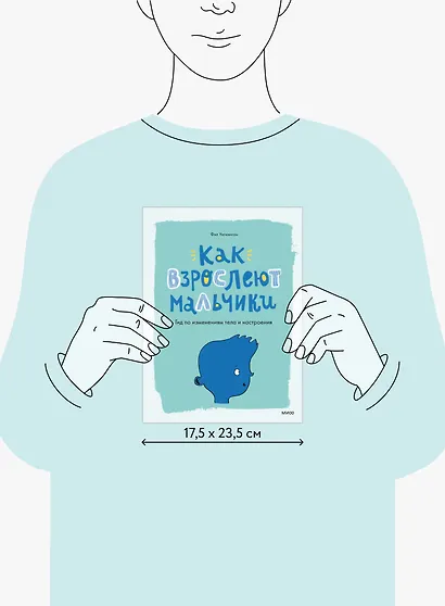 Как взрослеют мальчики. Гид по изменениям тела и настроения - фото 8