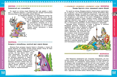 Большой мифологический словарь для детей - фото 13