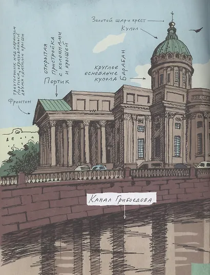 Казанский собор - фото 3