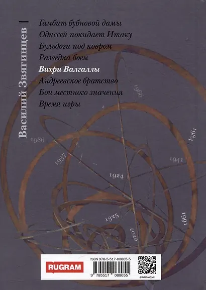 Вихри Валгаллы - фото 2