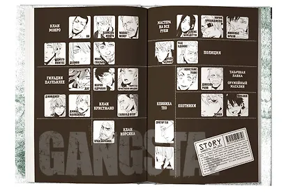 Гангста. Том 5 (Бандитос / Gangsta). Манга - фото 7