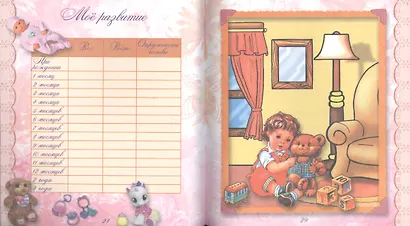 Мой первый год. Я родилась - фото 5