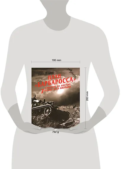 План "Барбаросса" - блицкриг на Востоке. 7 первых дней операции - фото 2