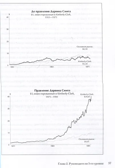 От хорошего к великому - фото 4