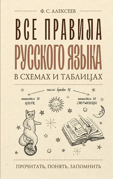 Все правила русского языка в схемах и таблицах - фото 1