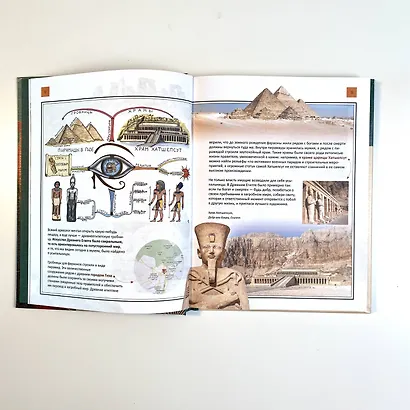 Как понимать искусство: арт-прогулка по стилям и эпохам - фото 5