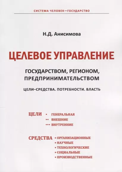 Целевое управление государством, регионом, предпринимательством. Цели-Средства. Потребности. Власть - фото 1