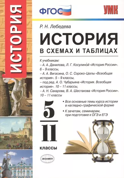 История в схемах и таблицах: 5-11 классы. ФГОС (к новым учебникам) - фото 1