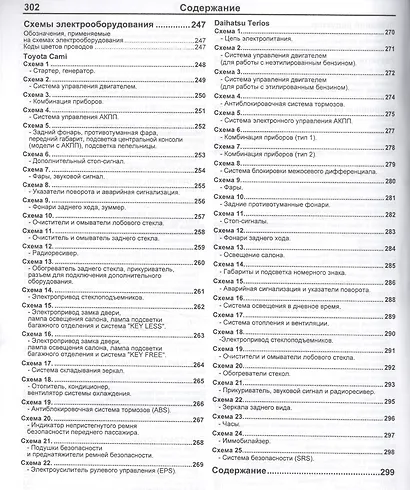 Daihatsu TERIOS. Toyota CAMI. Модели 2WD&4WD с двигателями К3-VE (1,3 л.), К3-VET (1,3 Turbo) и HC-EJ (1,3 л.) Руководство по ремонту и техническому обслуживанию - фото 5