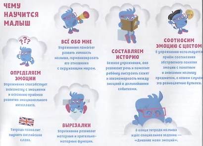 Эмоциональный интеллект. Развивающая тетрадь. 3 года - фото 2