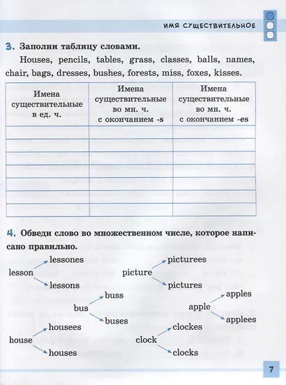 Английский язык. 1-4 классы. Разноуровневые грамматические тексты и задания - фото 4