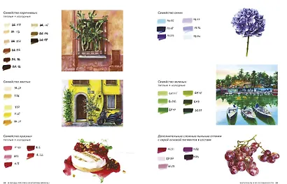 В сердце рисунка Екатерины Brokali. Волшебная методика рисования в любой технике - фото 5