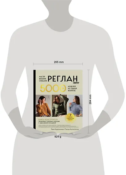 Мастер вязания спицами. РЕГЛАН сверху. 5000 моделей по одной формуле. Книга-конструктор трендовых плечевых изделий с идеальной посадкой - фото 15