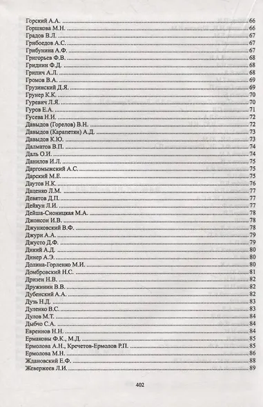 Путеводитель по рукописным фондам Государственного центрального театрального музея имени А.А. Бахрушина - фото 5