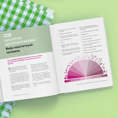 Что я ем не так? Как найти свое правильное питание, победить усталость и начать жить счастливо - фото 8