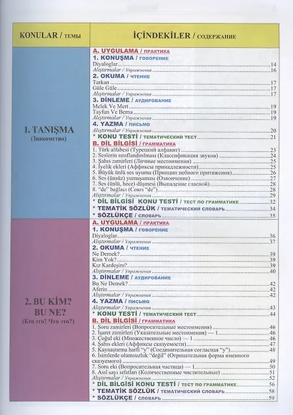 Современный турецкий язык. Практический курс. Элементарный уровень (A1). Три в одном: учебник+рабочая тетрадь+словарь - фото 2