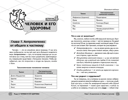 ОГЭ. Биология - фото 13