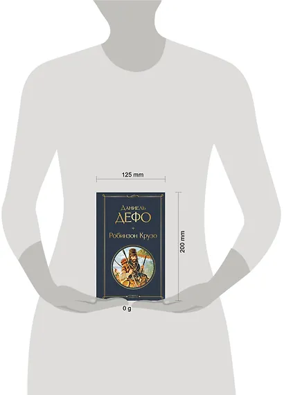 Робинзон Крузо - фото 4