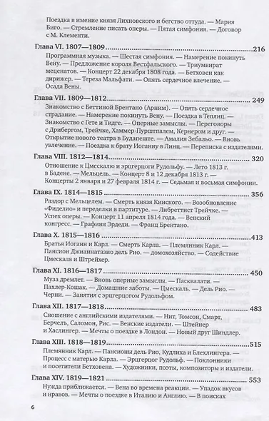 Бетховен. Биографический этюд - фото 3
