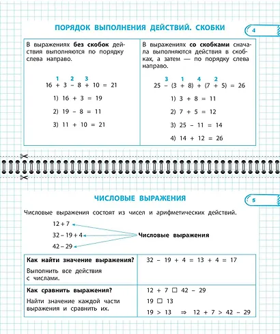 Все правила математики и русского языка. 2 класс - фото 6