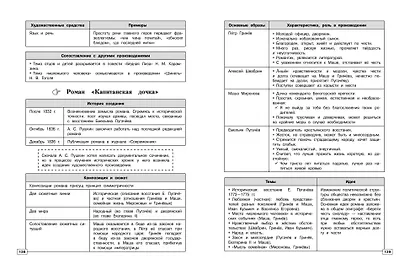 Литература - фото 10