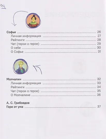 Горе от ума. Полное и краткое содержание. Анкеты и профили героев. Сюжетные и любовные линии - фото 8