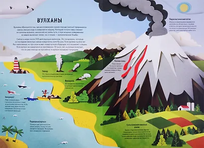 Как устроена Земля - фото 7