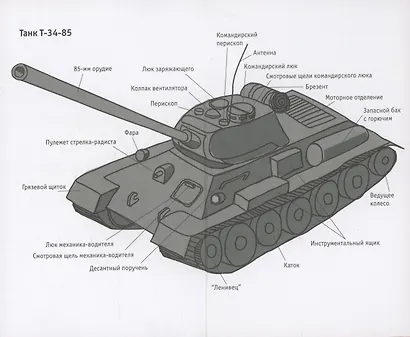 Танкист, или "Белый тигр" - фото 3
