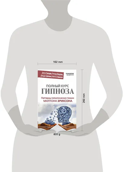 Полный курс гипноза. Паттерны гипнотических техник Милтона Эриксона - фото 3