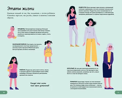 Тело человека. Домашняя лаборатория для детей - фото 5