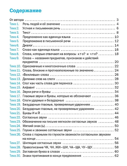 Блицопрос по русскому языку. 1 класс. ФГОС Новый - фото 2